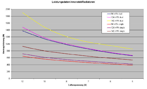 Radidaten-1.jpg